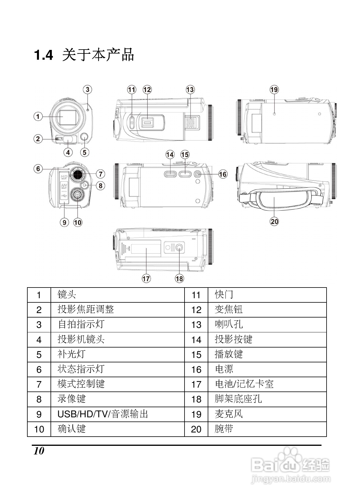 海尔DV-P10数码摄像机说明书:[1]