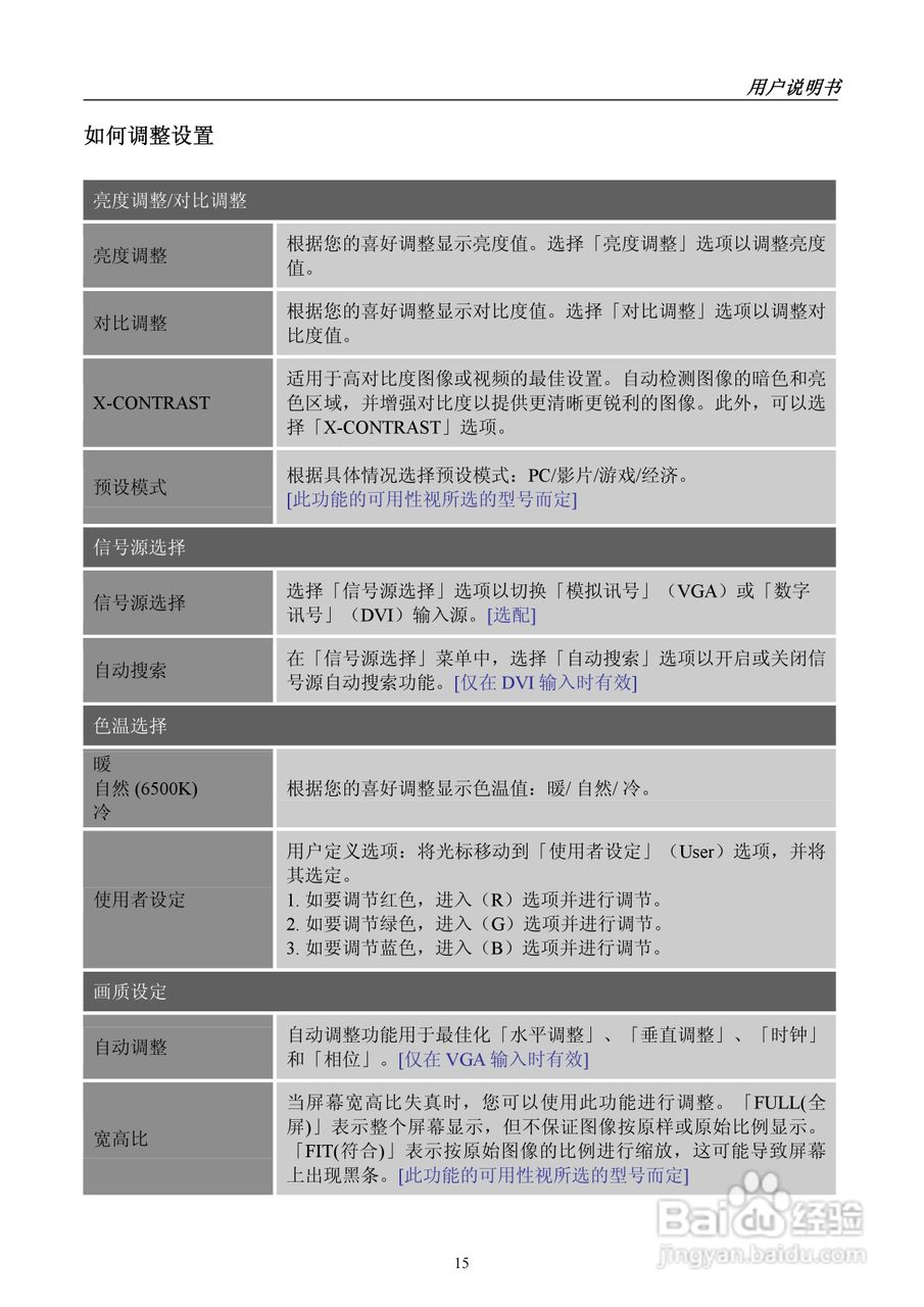 瀚视奇HL247DPB液晶显示器使用说明书:[2]