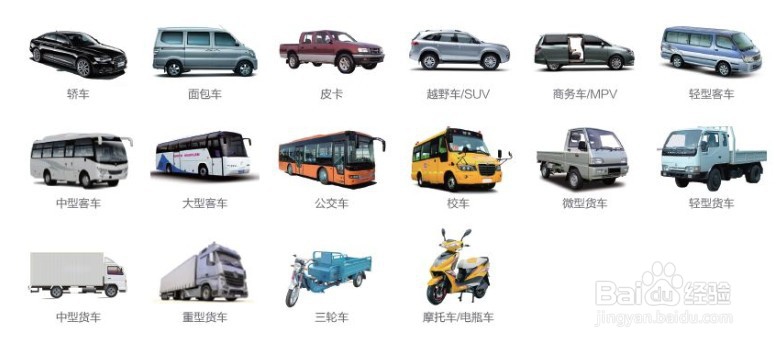 汽车标准销售流程里如何做好报价成交