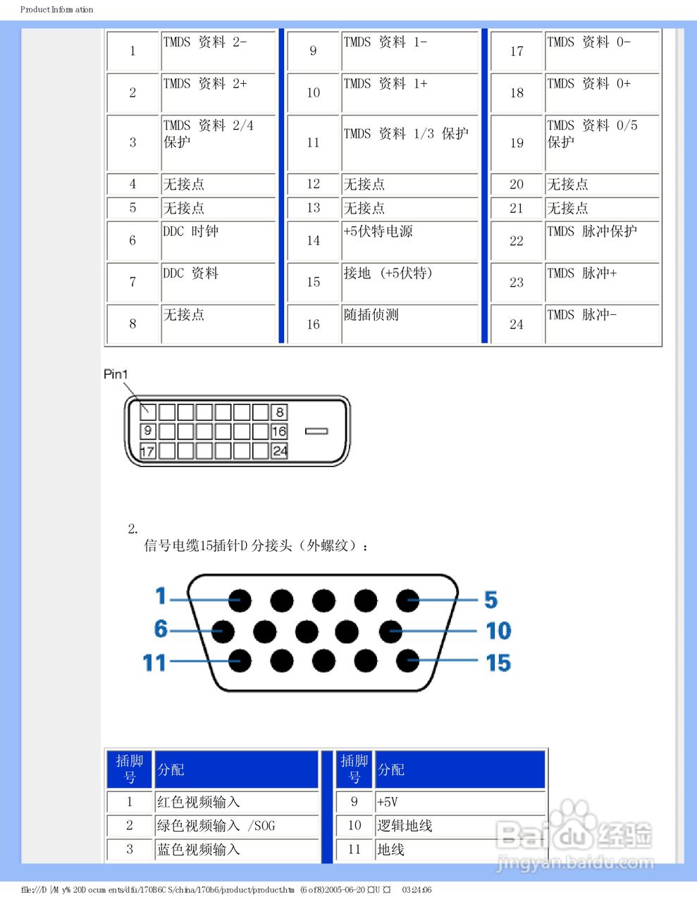 PHILIPS 170B6显示器使用说明书:[2]