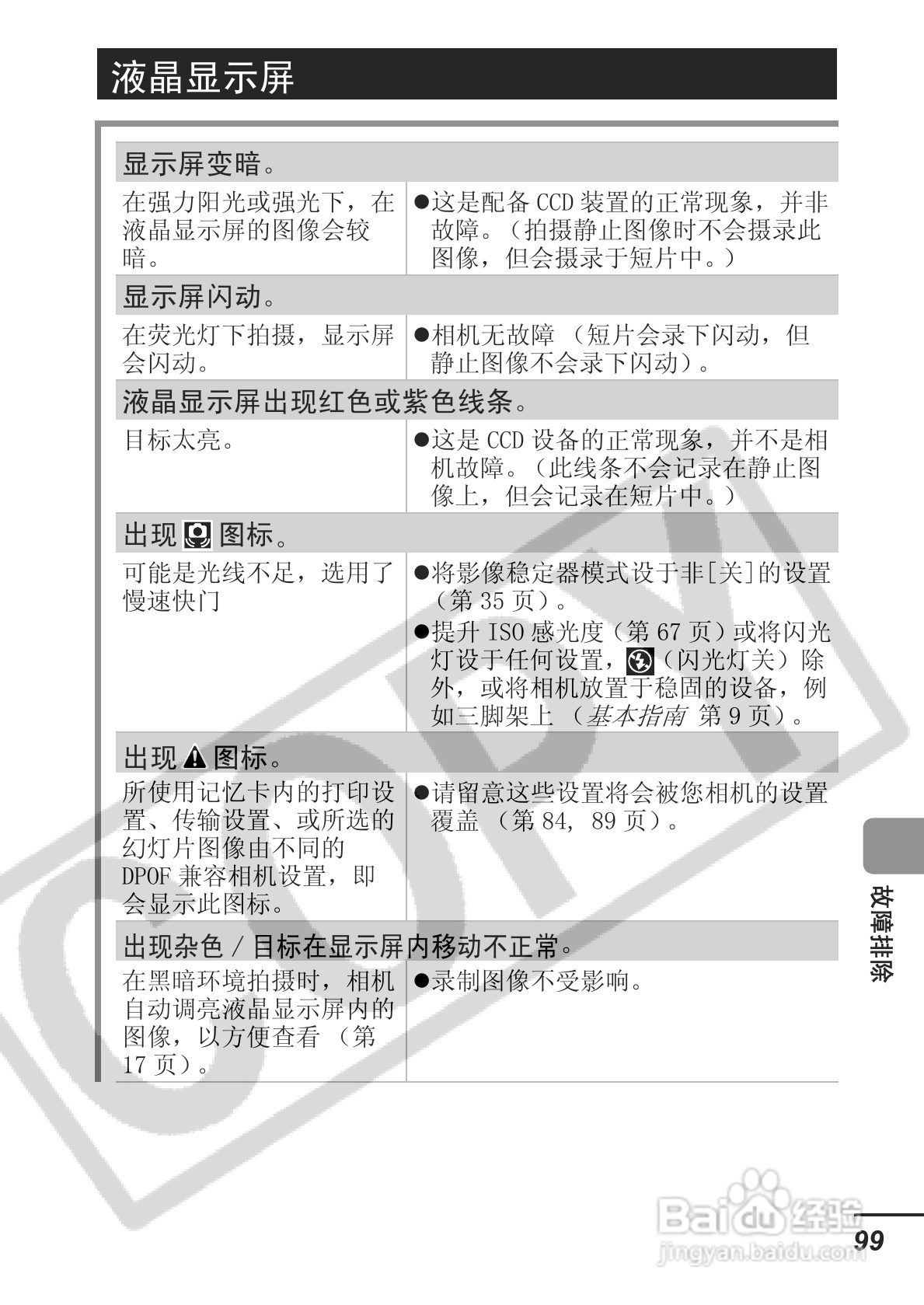 佳能ITAL IXUS 800 IS数码相机使用说明书:[11]
