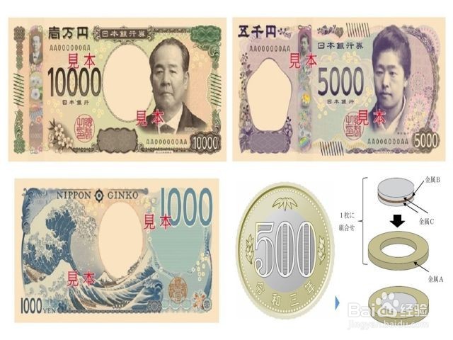 怎样换日元最划算