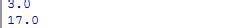 python 线性代数：[17]线性组合的协方差