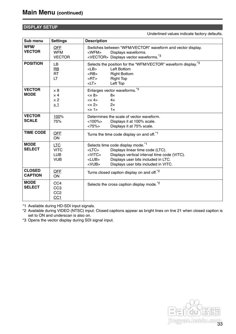 松下BT-LH1710显示器操作手冊:[4]