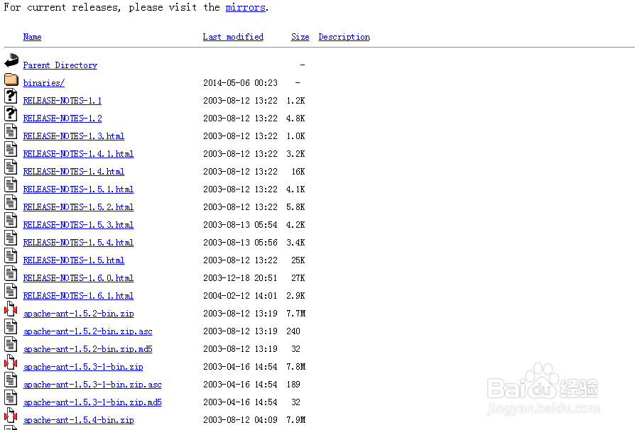Apache Ant的配置验证