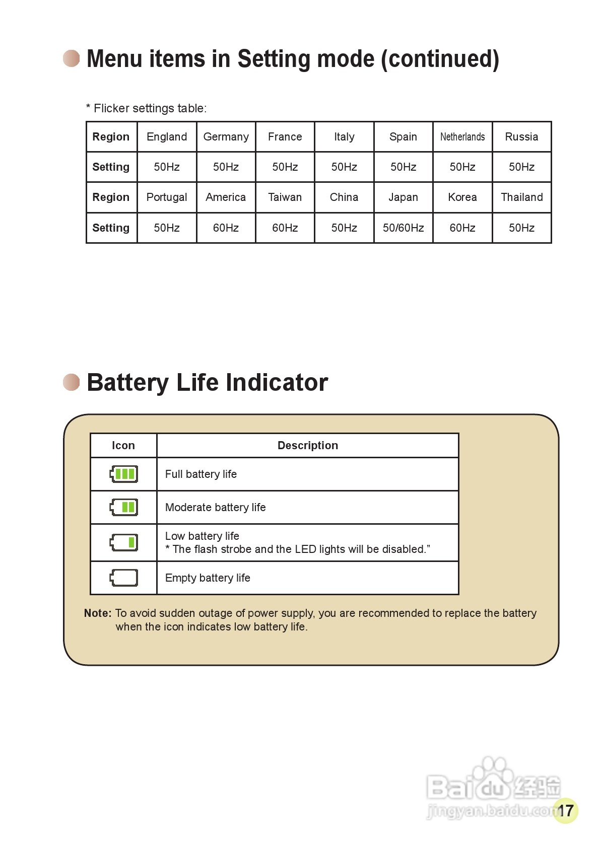 爱普泰克AHD-1数码摄像机使用说明书:[2]