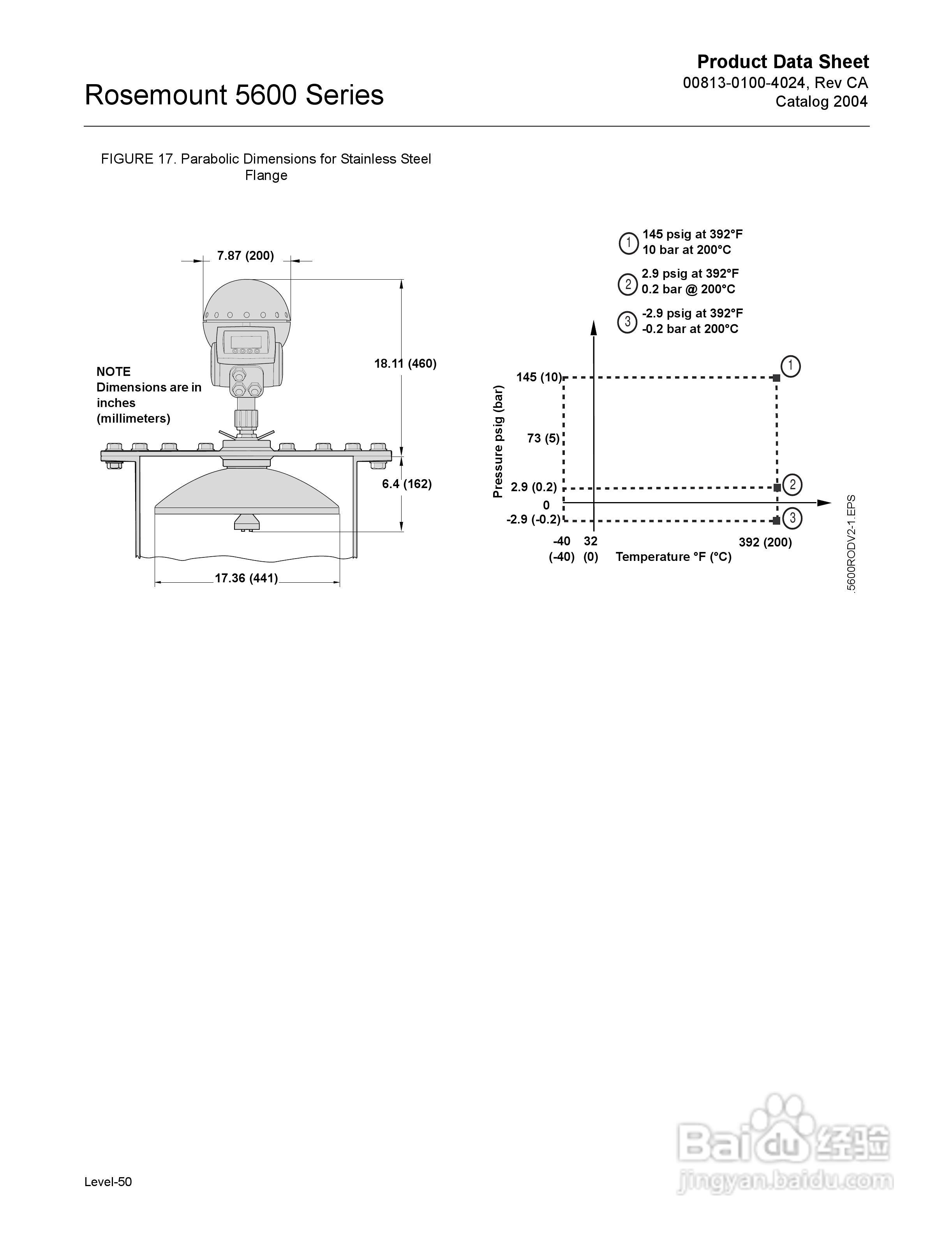 罗斯蒙特5600雷达液位变送器说明书:[2]