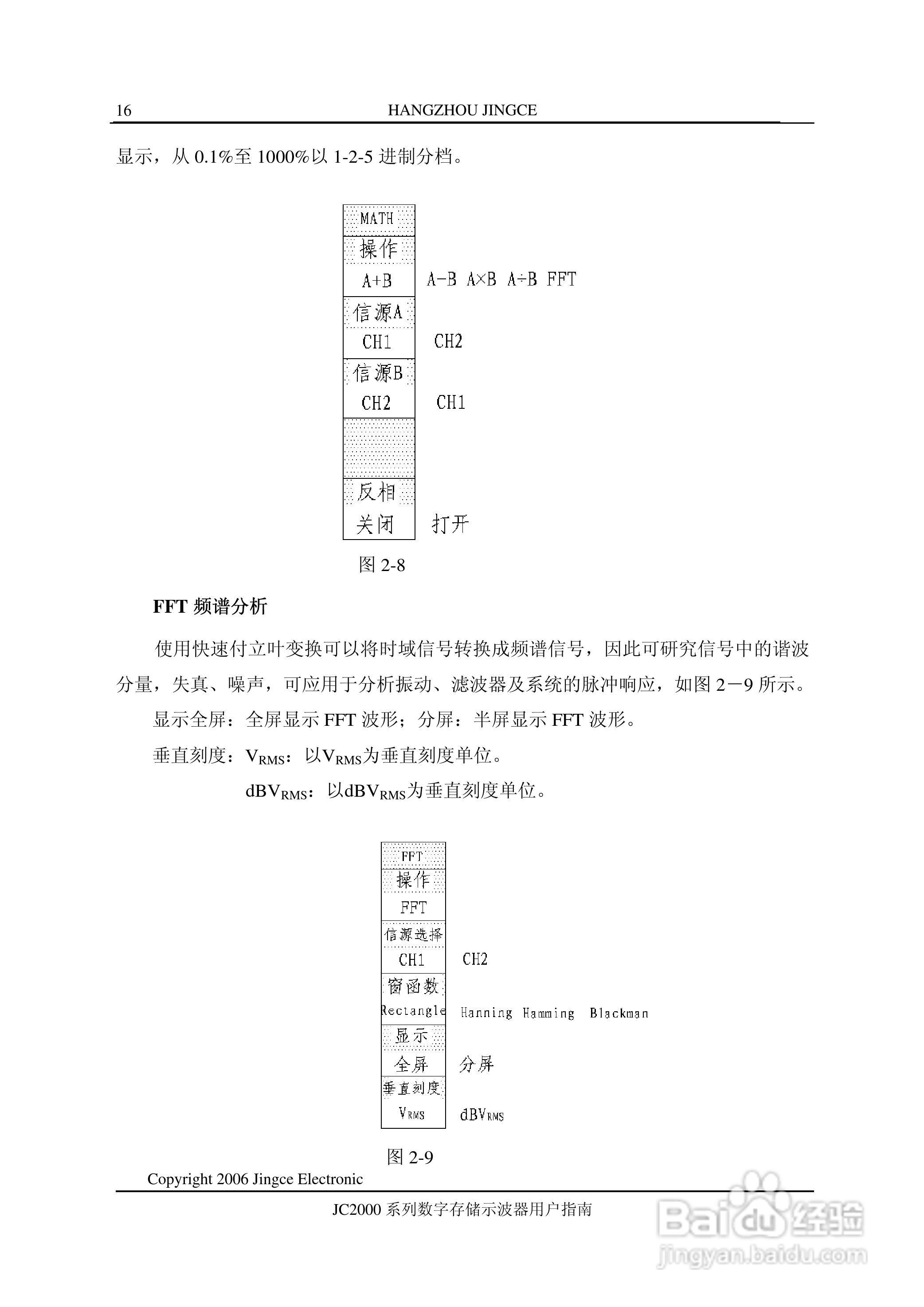 JC2101C型数字示波器使用说明书:[2]