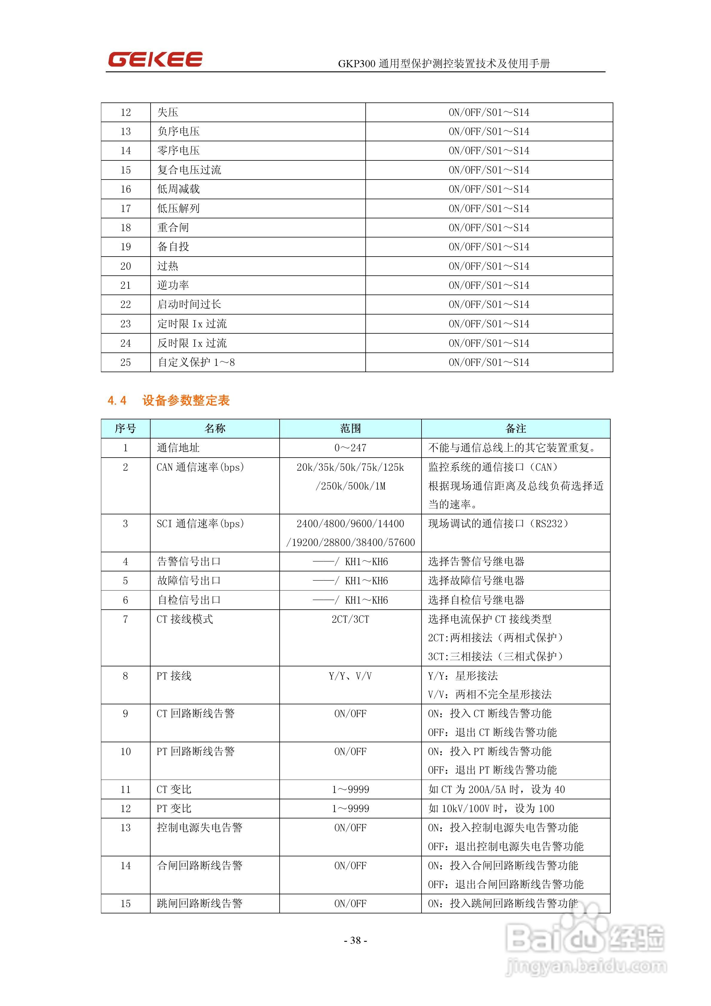 知淇电力GKP300微机保护装置使用手册:[4]