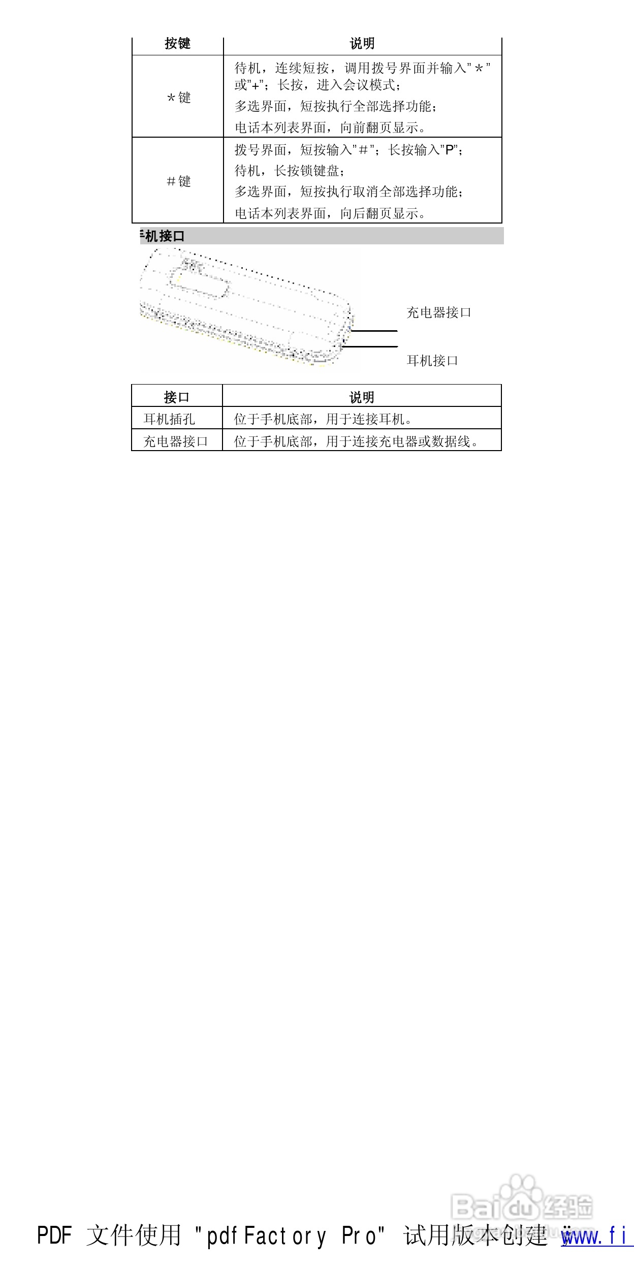 华为T5211手机使用说明书:[2]