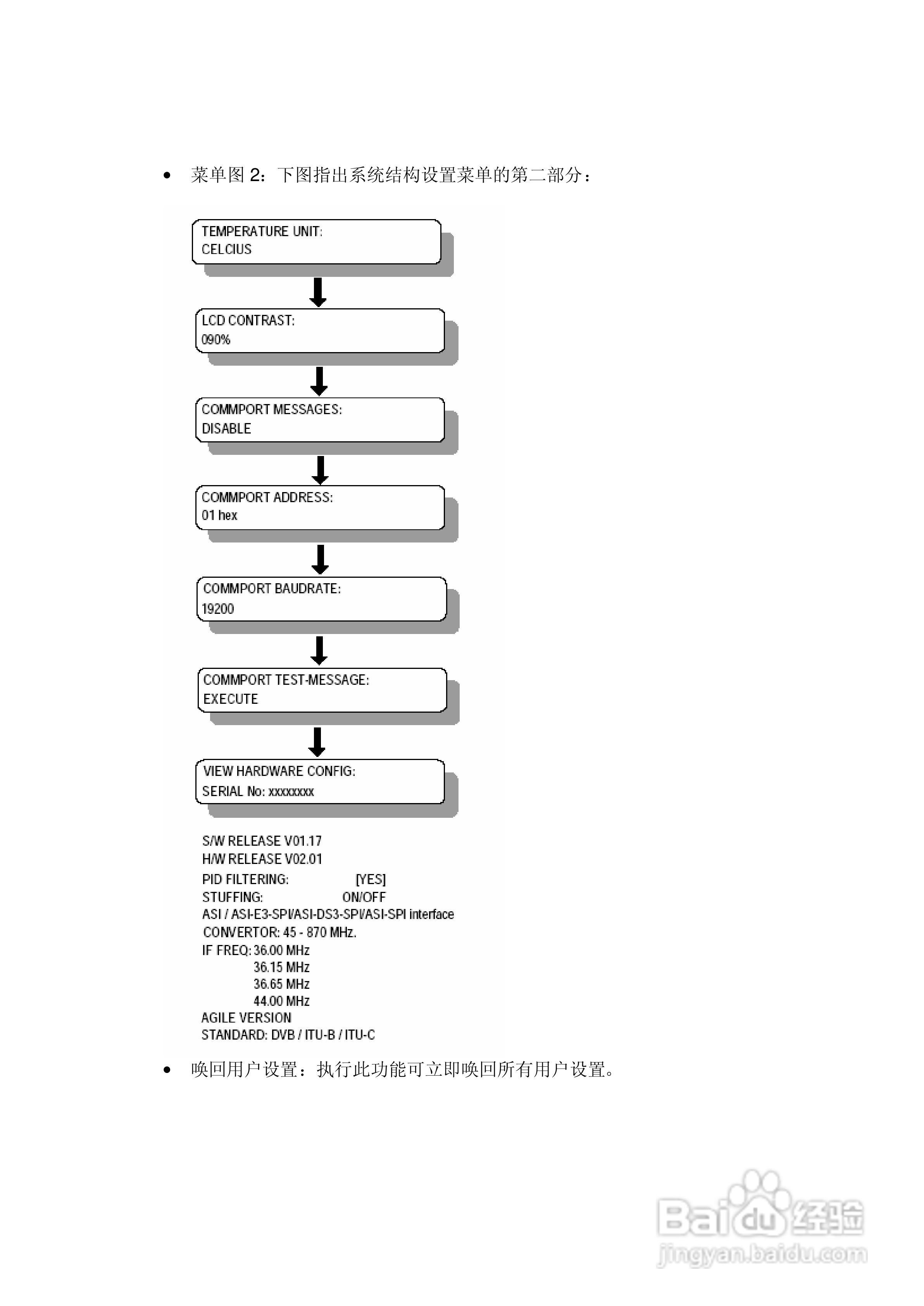 Quasar Mkll QAM调制器中文使用手册:[3]