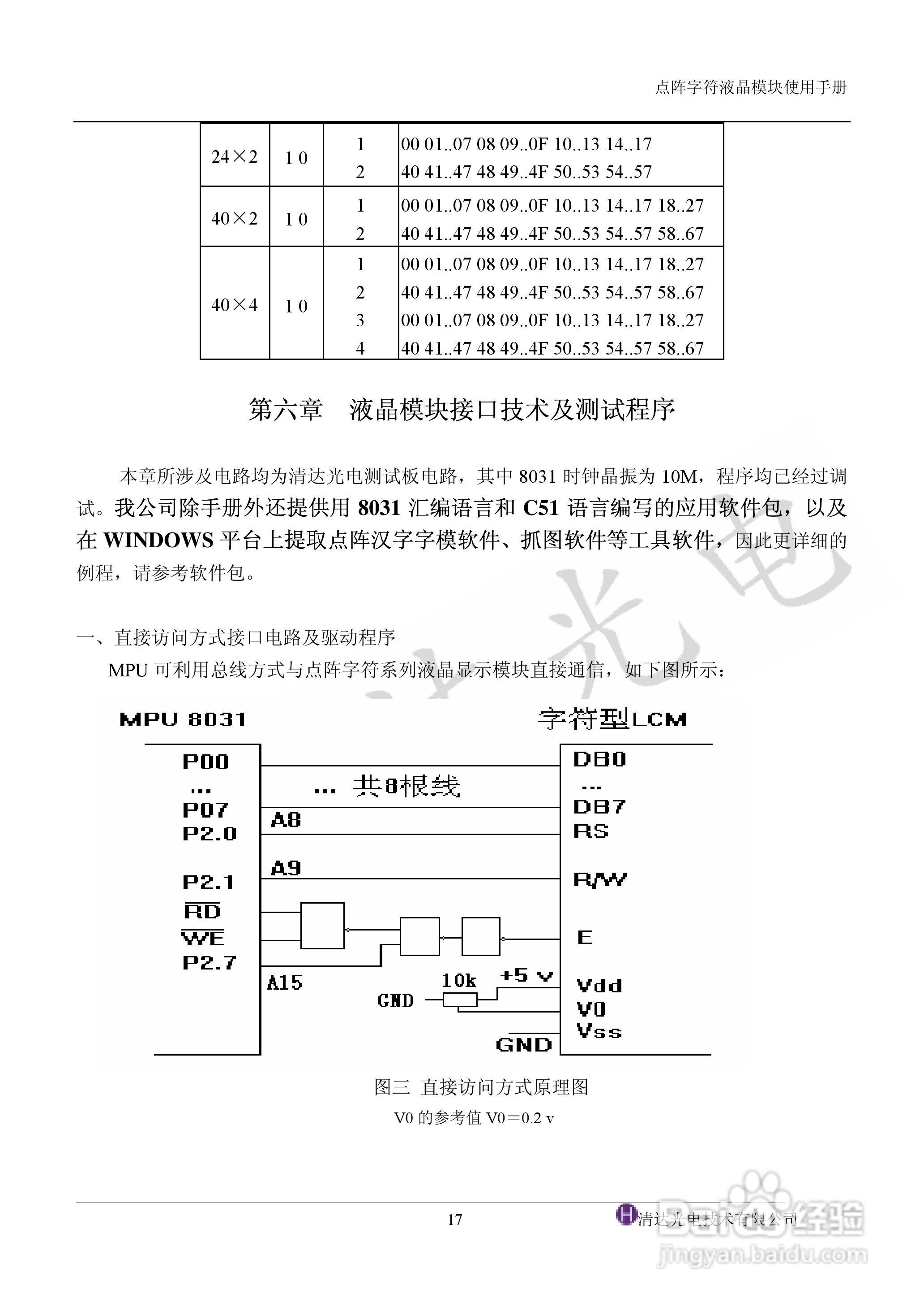 KS0066控制器中文使用说明书:[2]