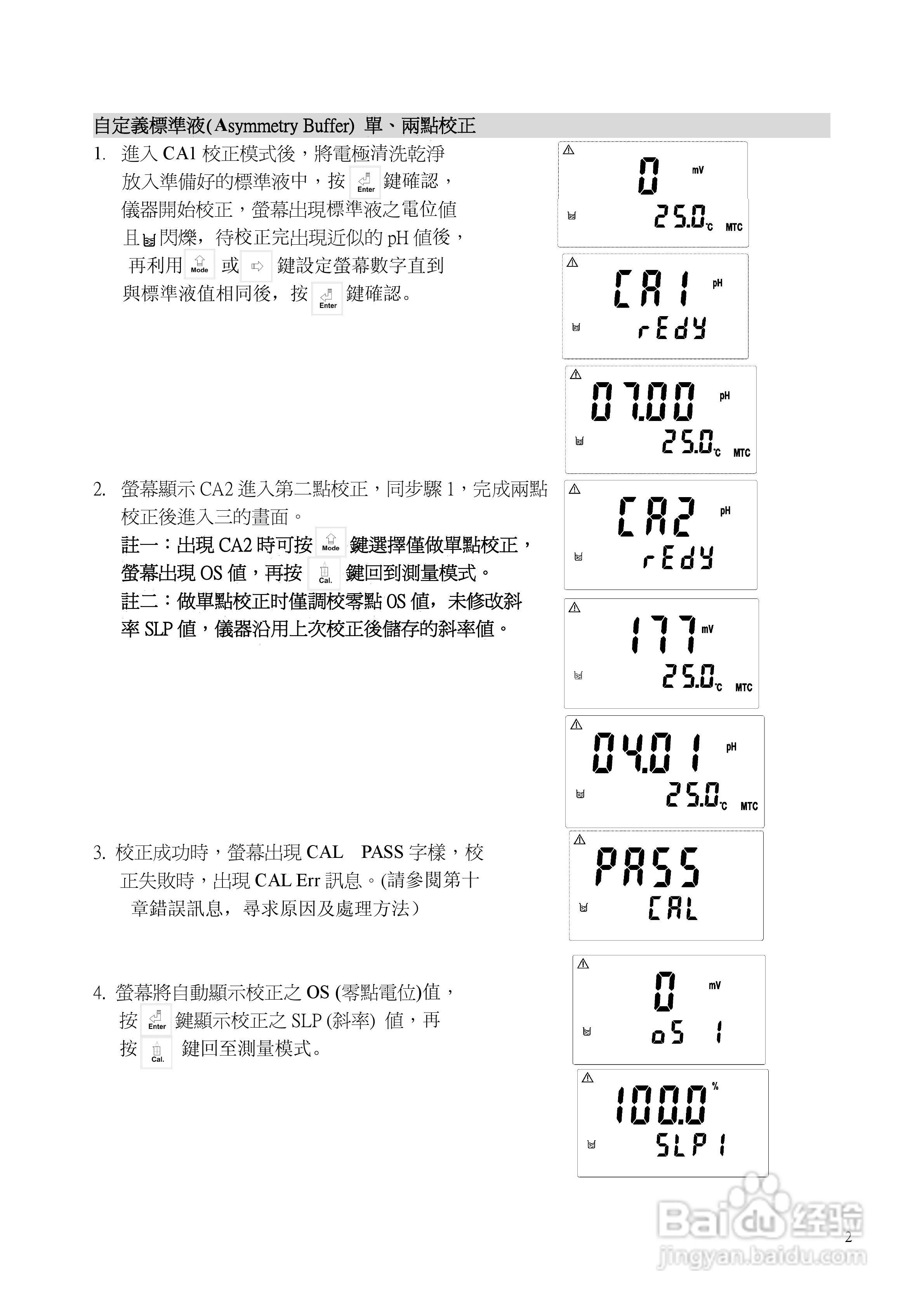 上泰PC3100微电脑pHORP控制器操作手册:[1]