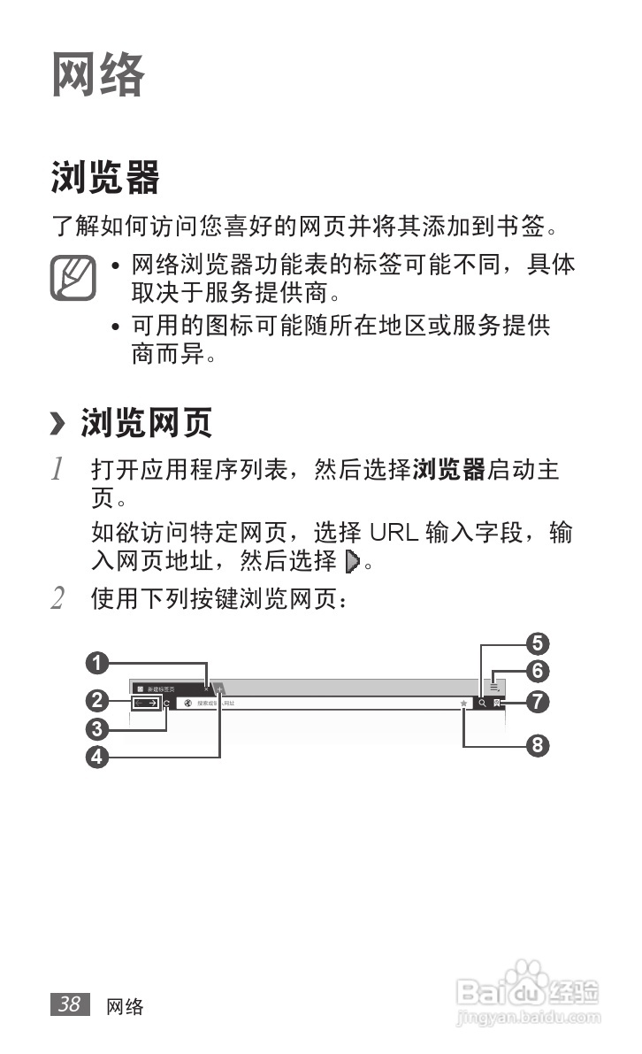三星GT-P7310手机使用说明书:[4]