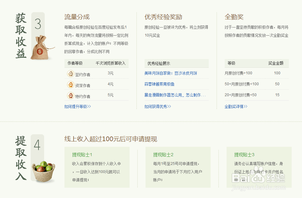 百度产品赚钱之百度经验