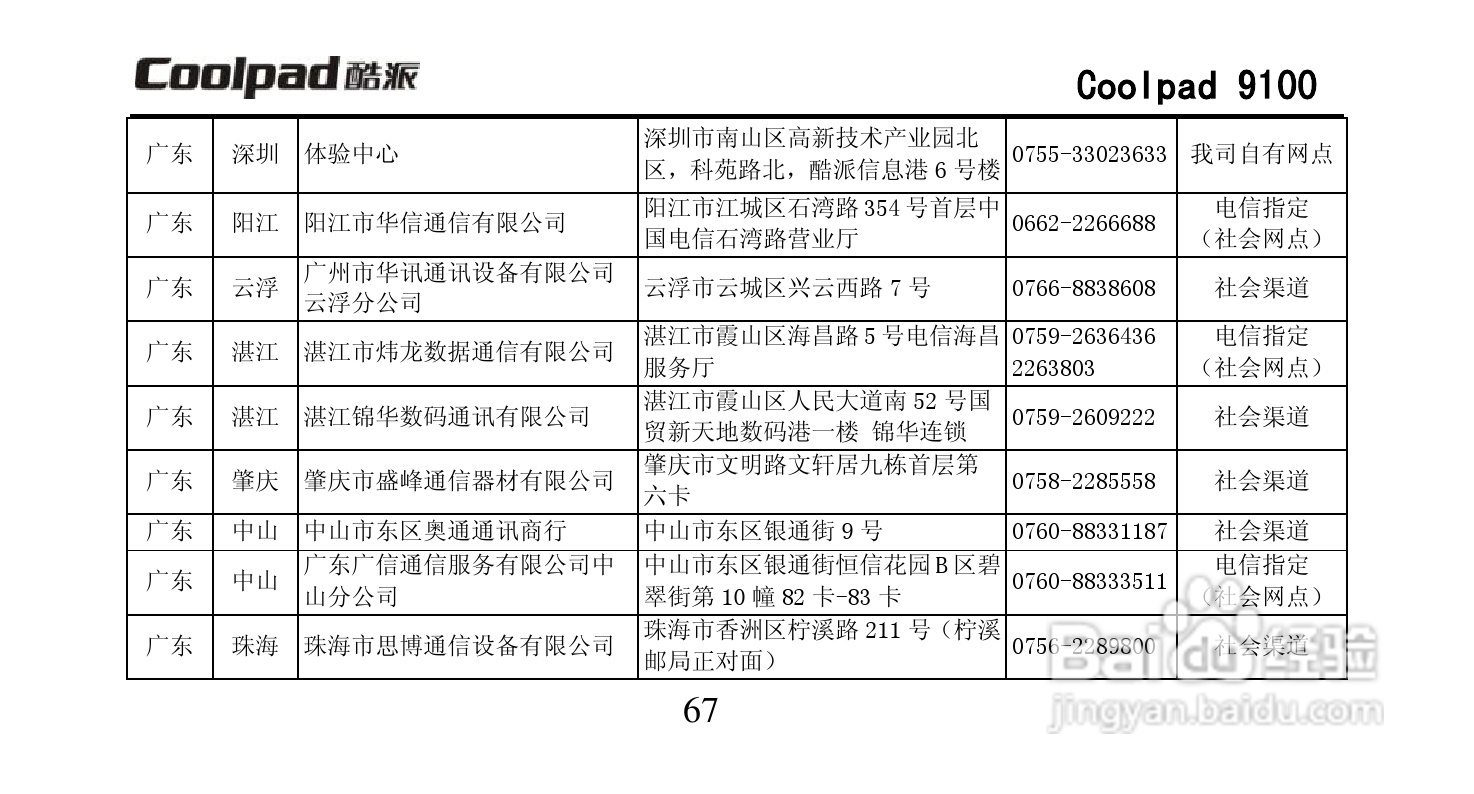酷派Coolpad 9100手机使用说明书:[8]