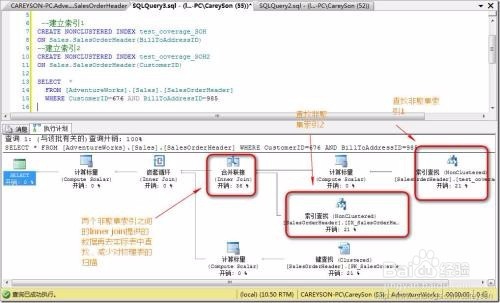 如何使用T-SQL语句进行优化索引?