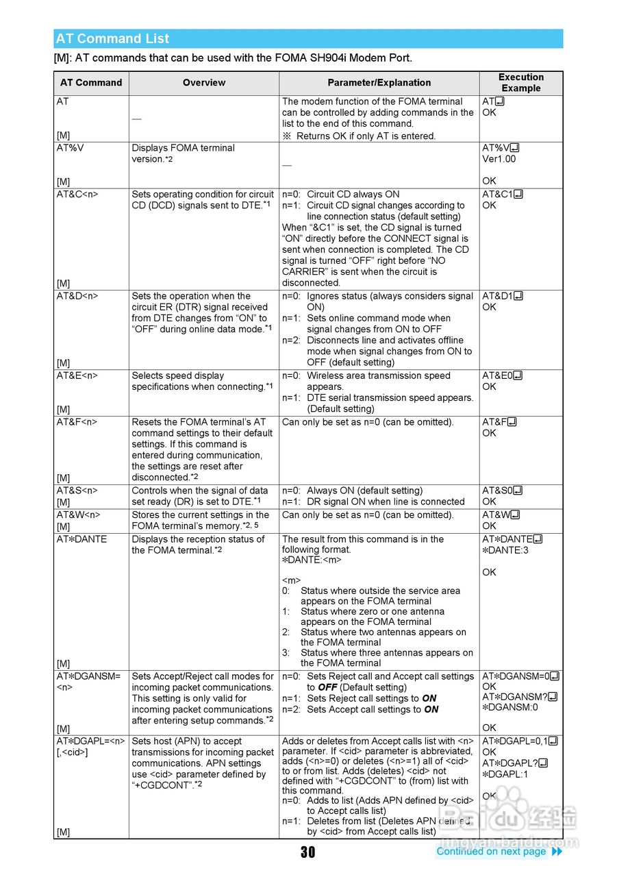 DoCoMo SH904i移动电话说明书:[54]