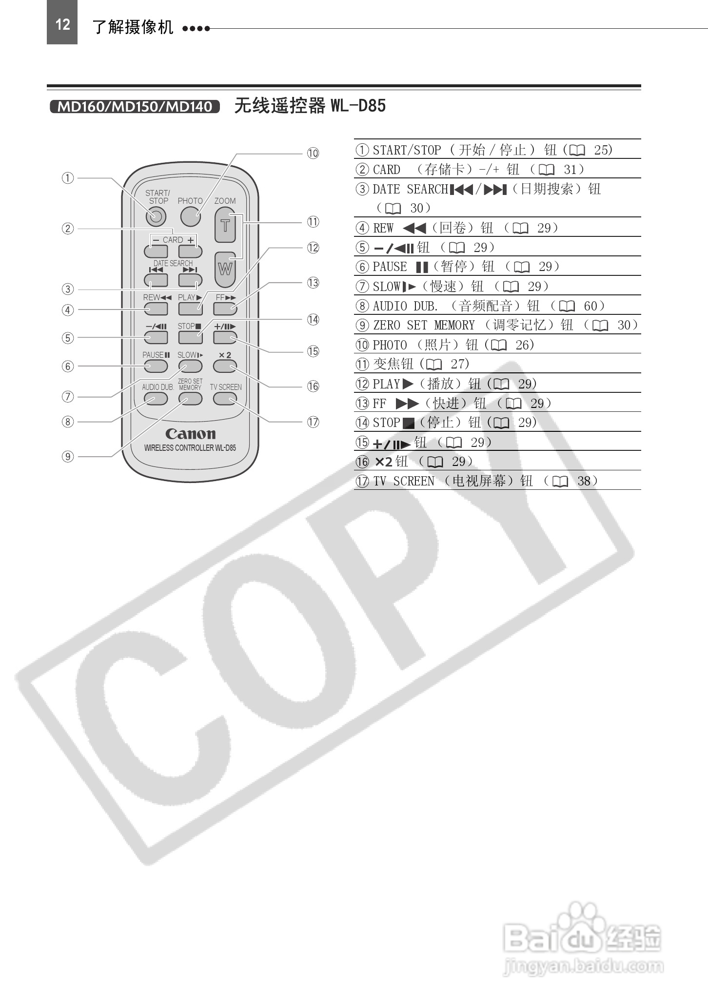 佳能MD150数码摄相机使用说明书:[2]