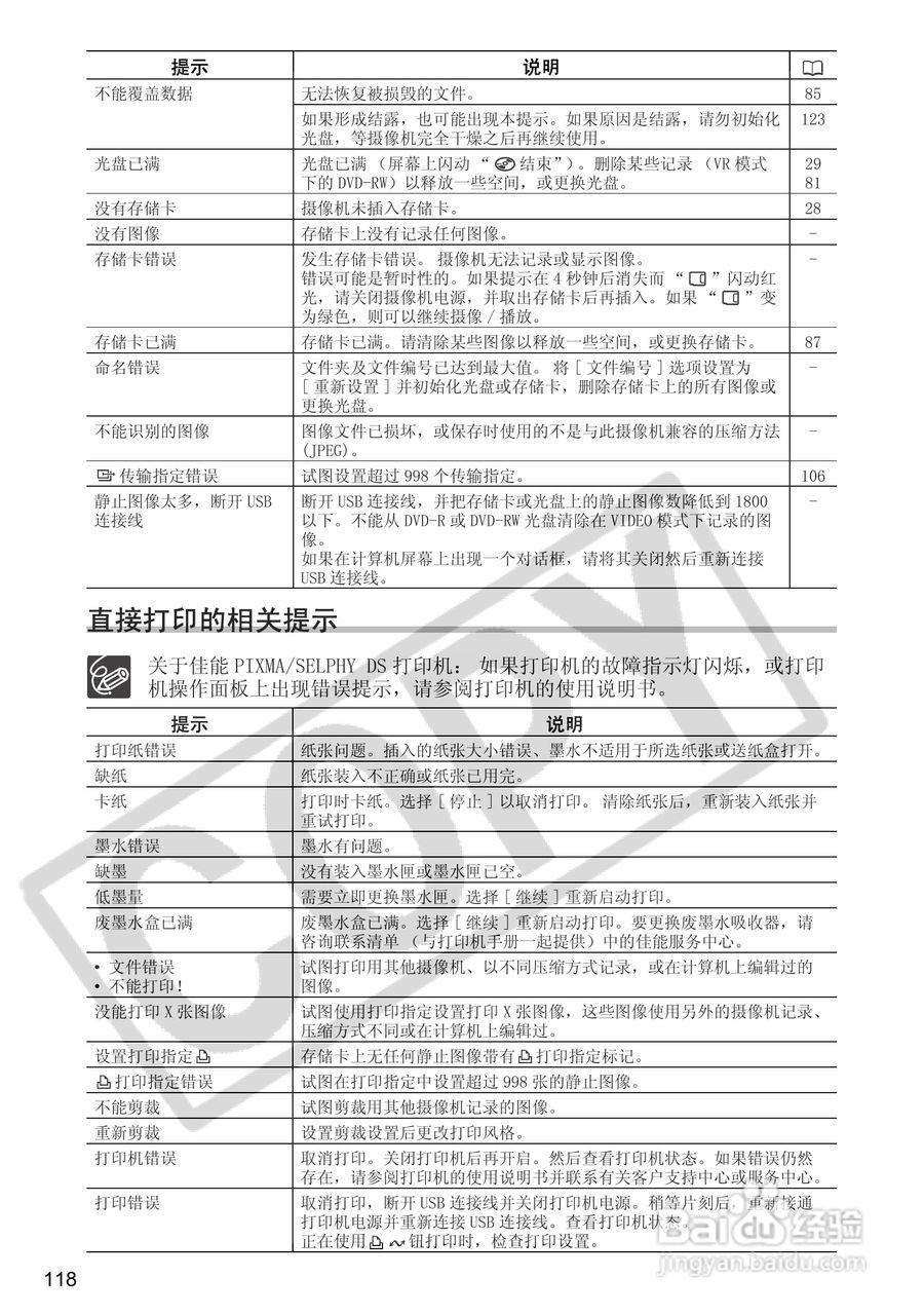 佳能DC40数码摄相机使用说明书:[12]