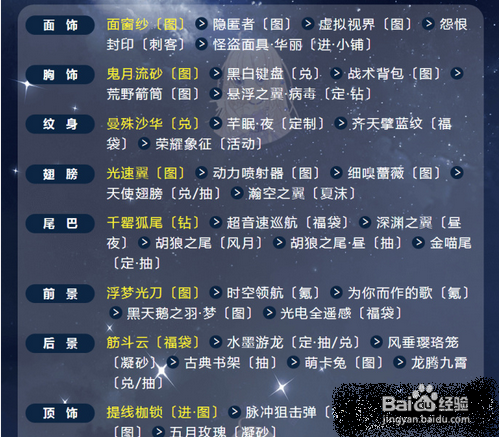 奇迹暖暖满天繁星第三期攻略教程