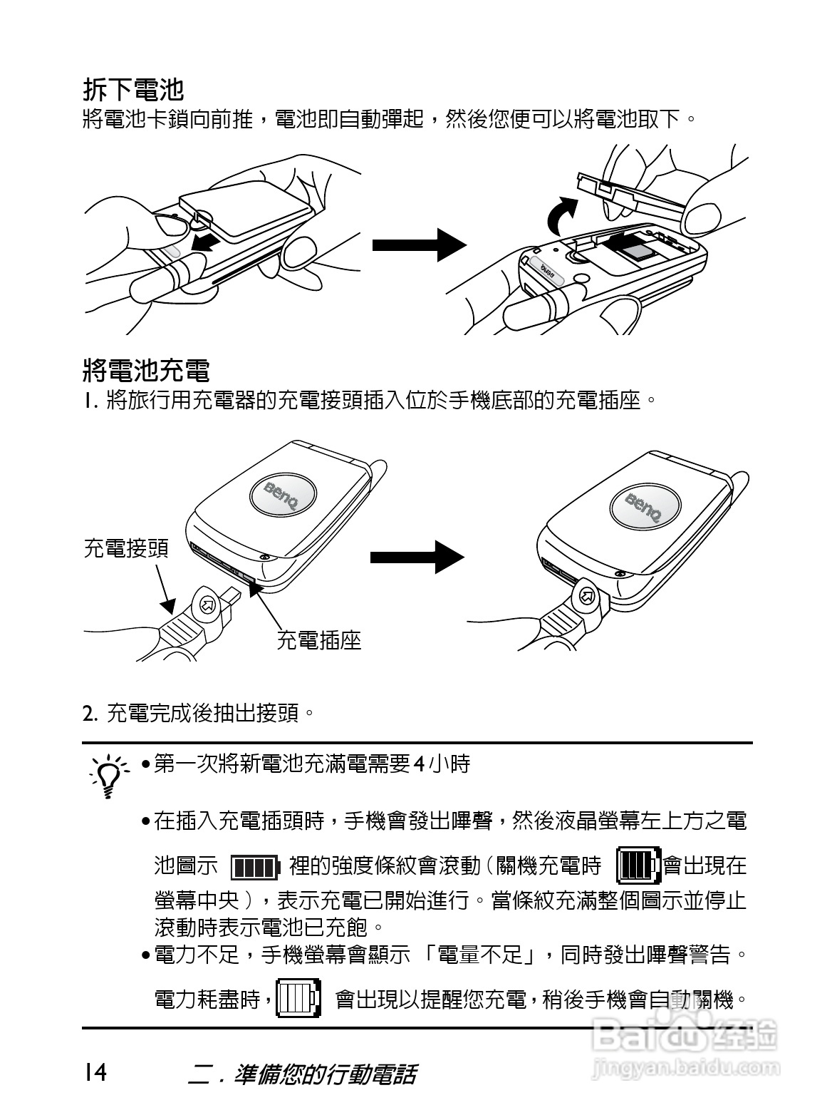 BenQ-Siemens S620i手机使用说明书:[3]