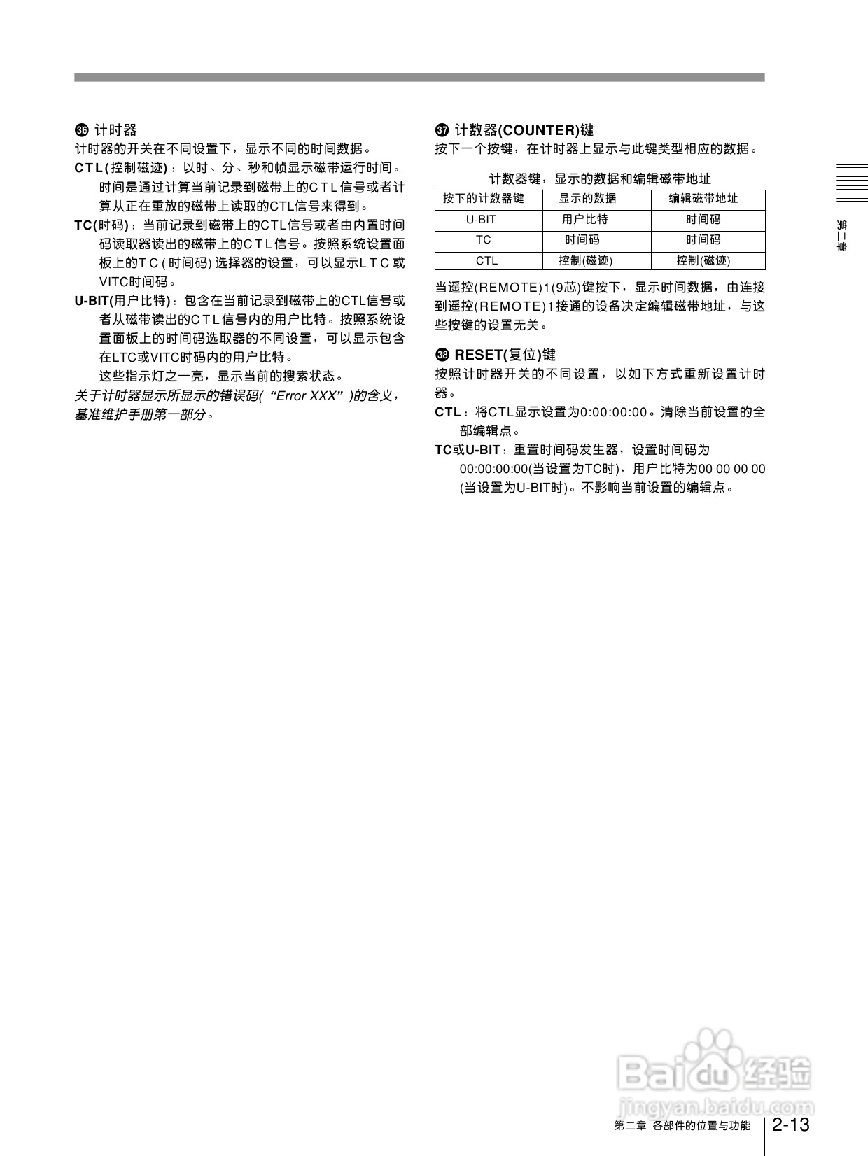 索尼DVW-500P数字磁带录像机使用说明书:[2]