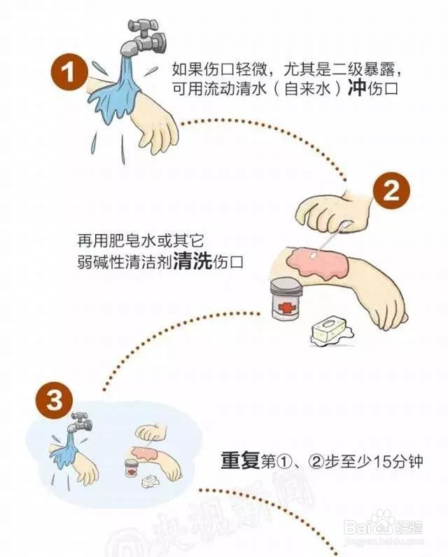 如何在PPT中设置动画呢？