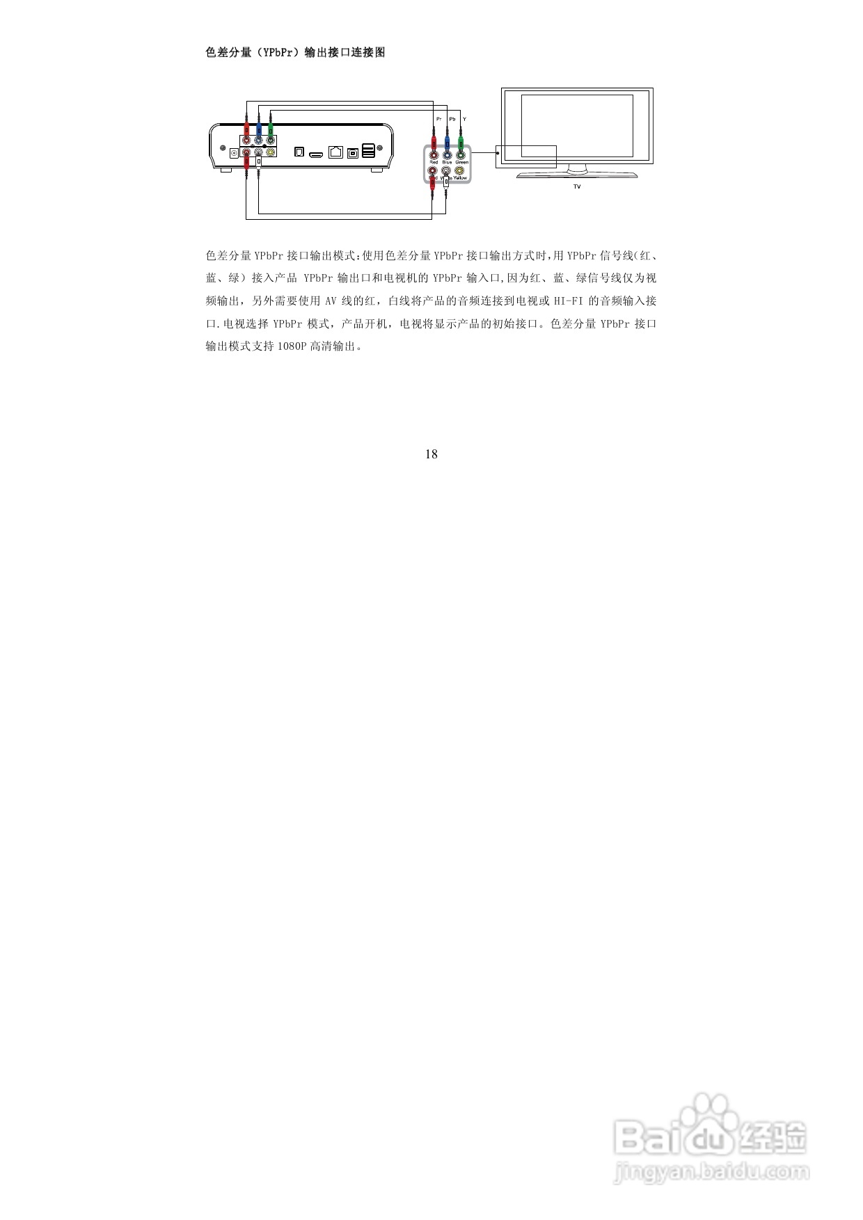 图美V8带BT下载可内置硬盘高清播放机说明书:[1]