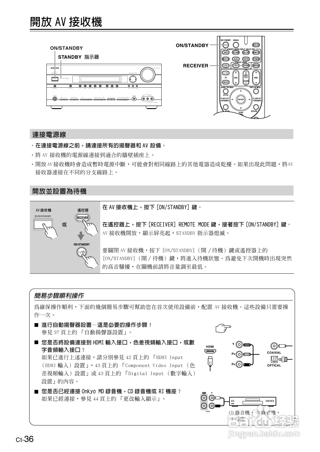 安桥TX-SR606型影音扩大机使用说明书:[2]