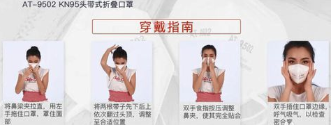 n95和kn95口罩怎么正确佩戴?