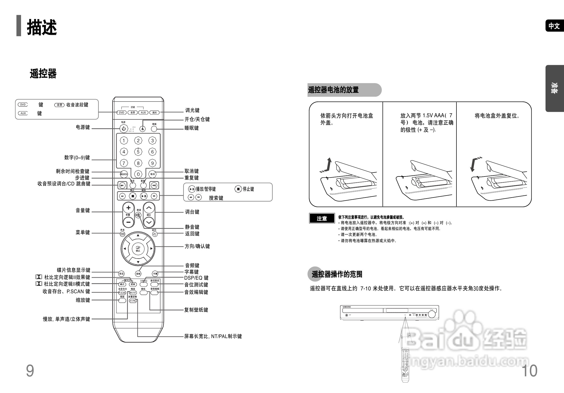 三星HT-TZ112家庭影院使用说明书:[1]