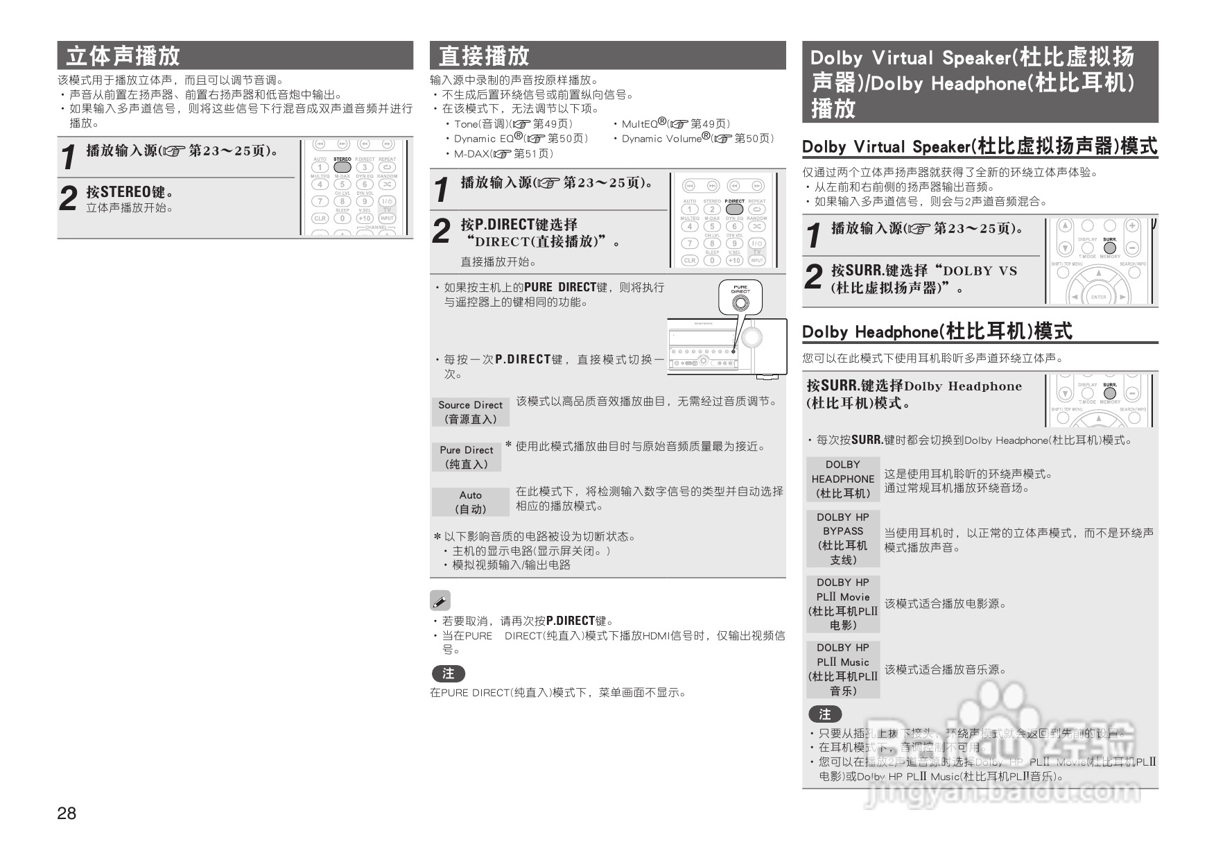马兰士SR5005功放使用说明书:[2]