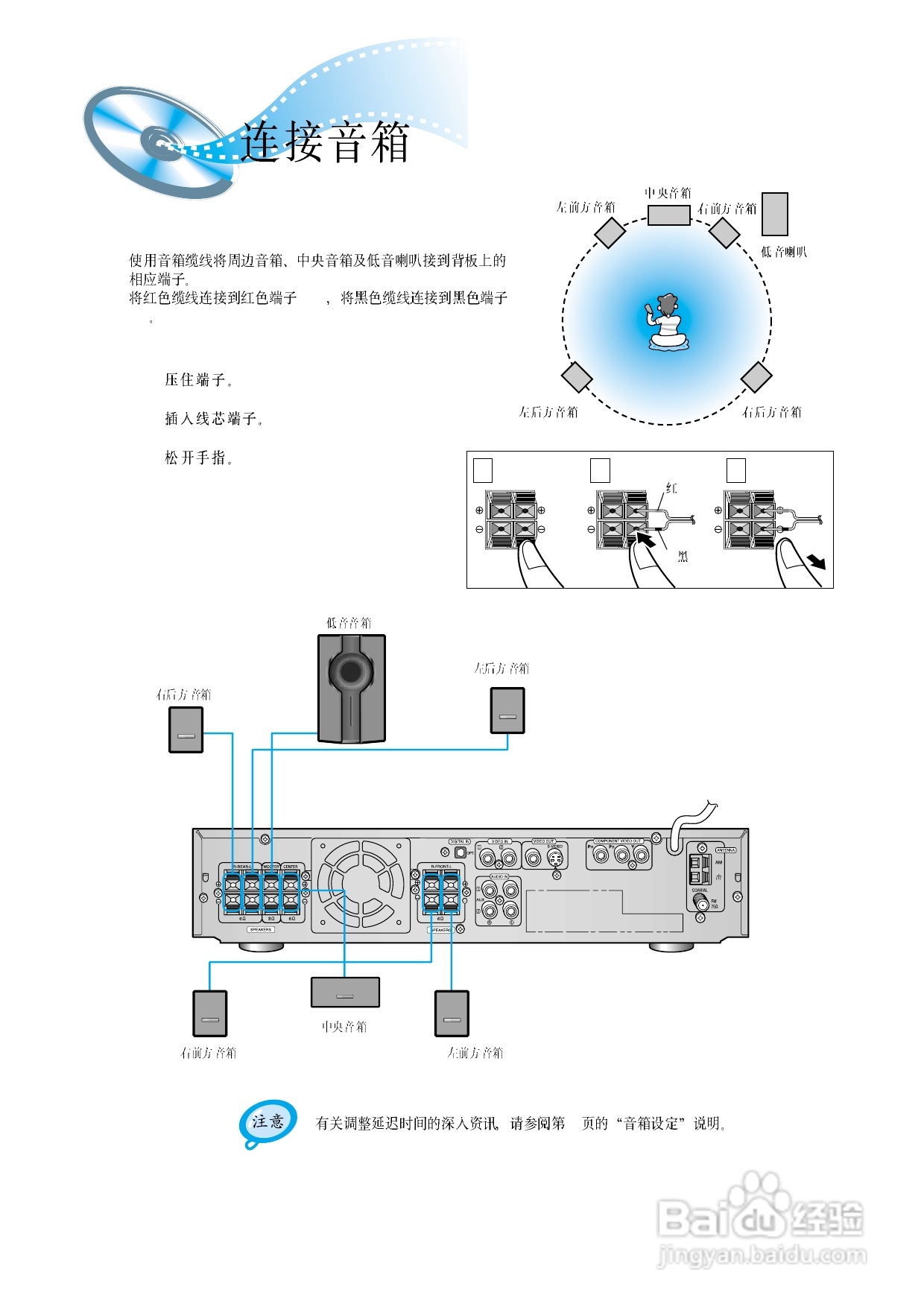 三星HT-DM150家庭影院使用说明书:[1]