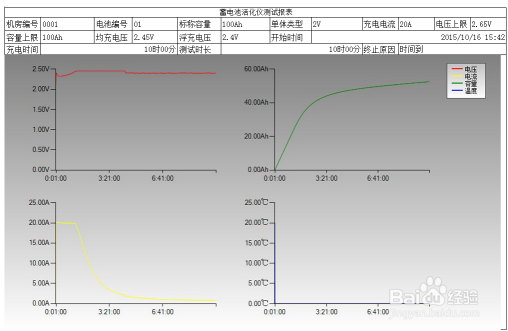 蓄电池活化仪上机软件操作方法