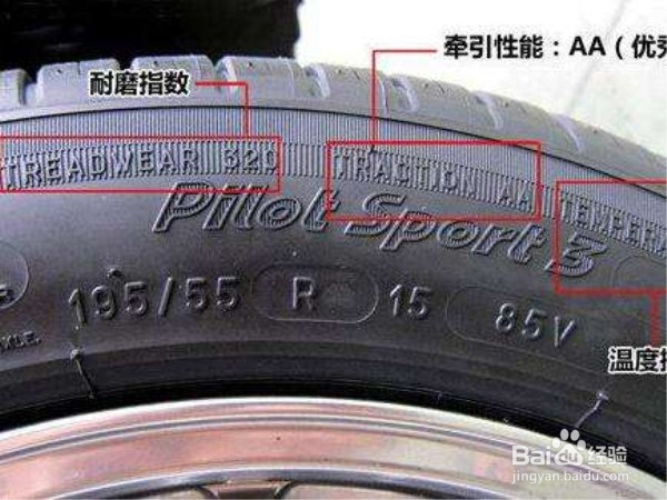 汽车轮胎如何选购?