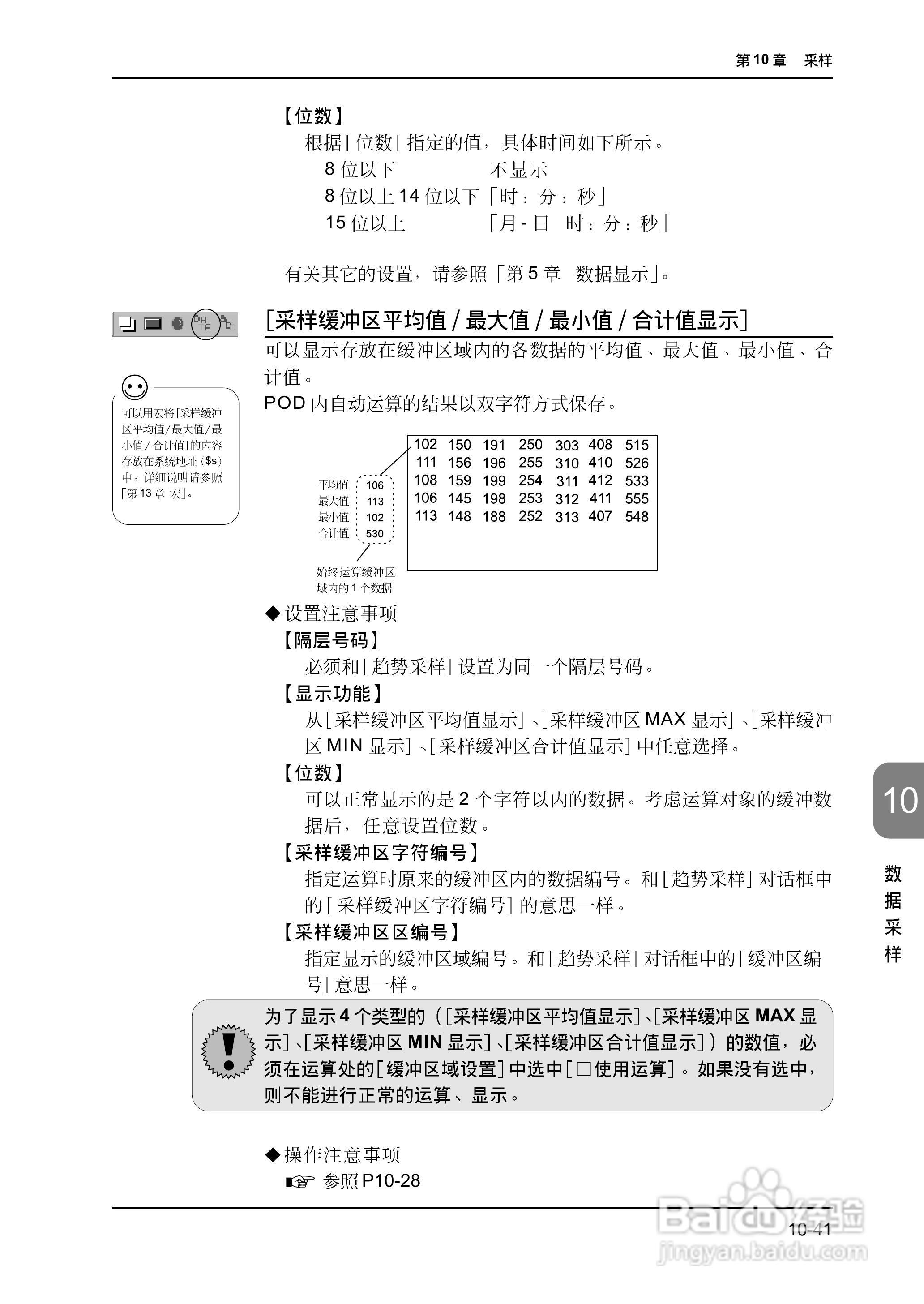 松下UG420H-E变频器使用说明书:[33]