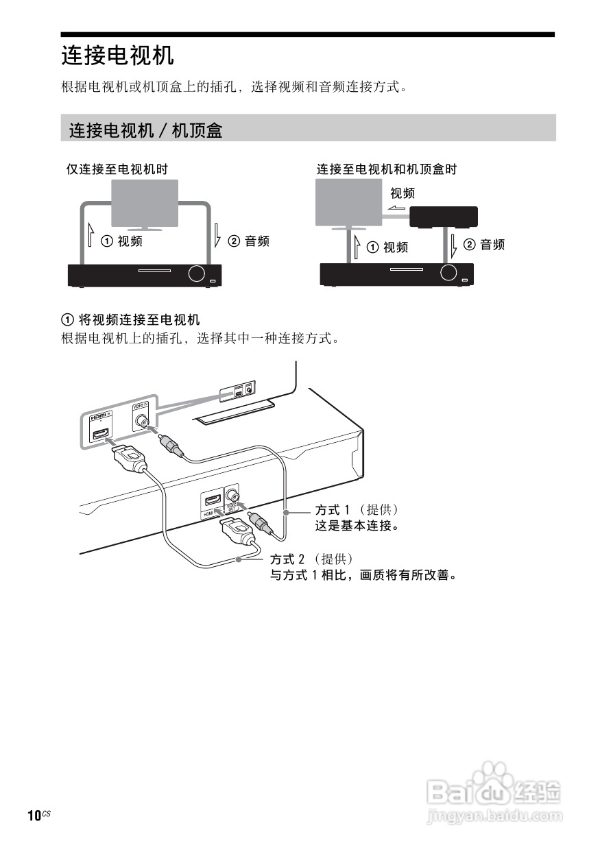 索尼DAV-TZ130家庭影院使用说明书:[1]