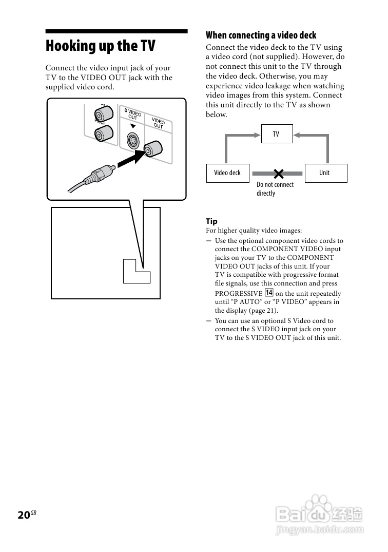 索尼CMT-DH30迷你组合音响使用说明书:[1]