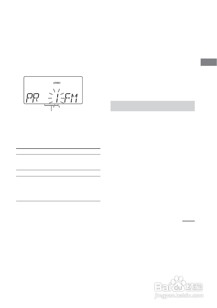 索尼CMT-EP505迷你组合音响使用说明书:[1]