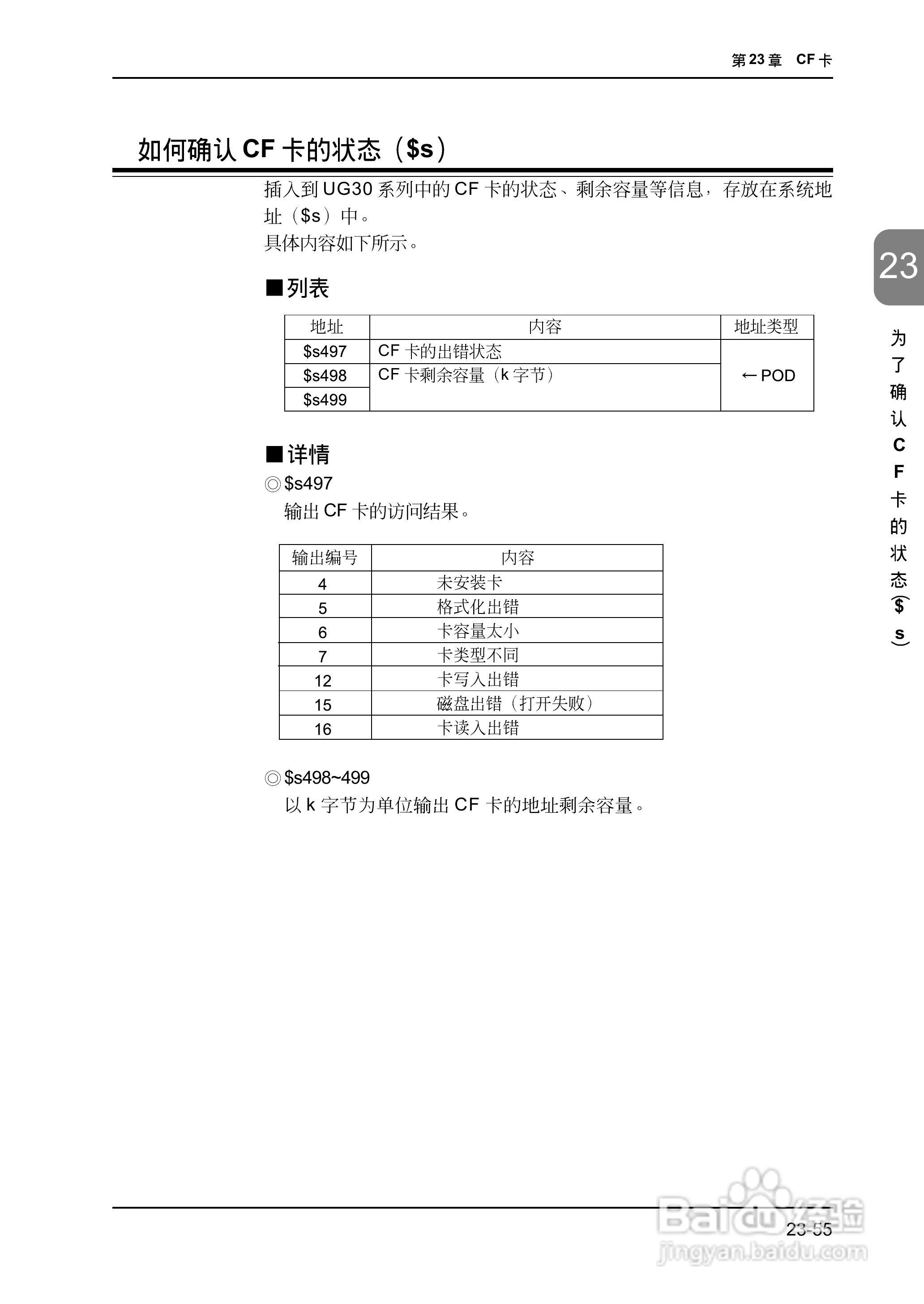 松下UG420H-E变频器使用说明书:[59]