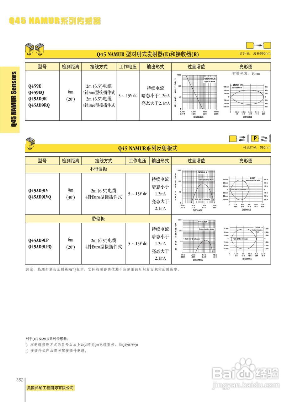Banner Q45BW13DQ型传感器使用说明书:[3]