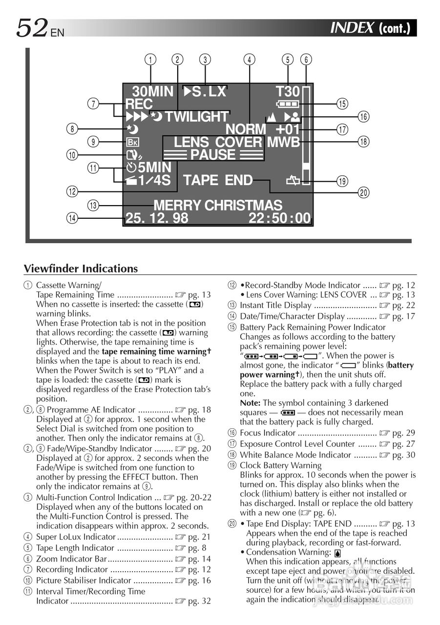 胜利JVC GR-AX680数码摄像机使用说明书:[6]