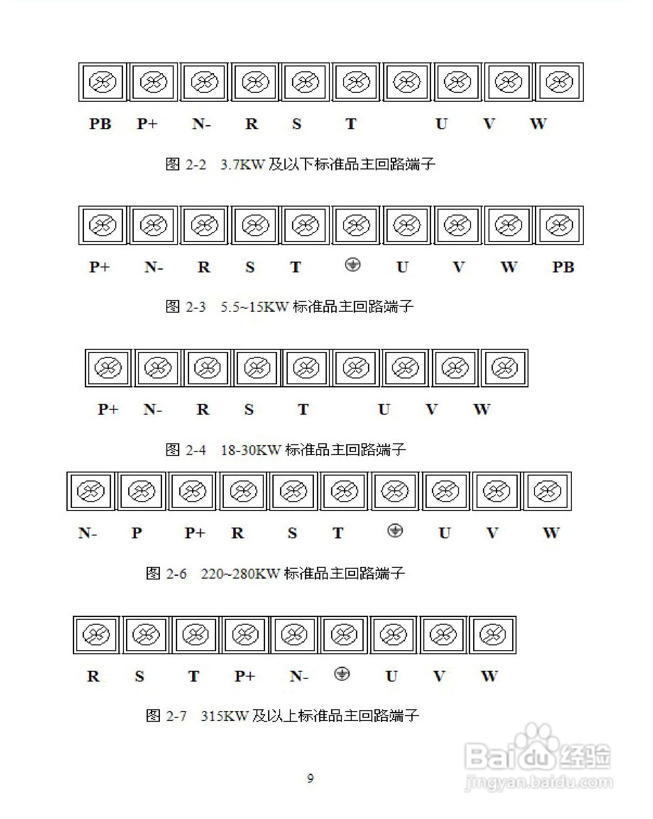 深川SVF2000-560T4变频器说明书:[1]