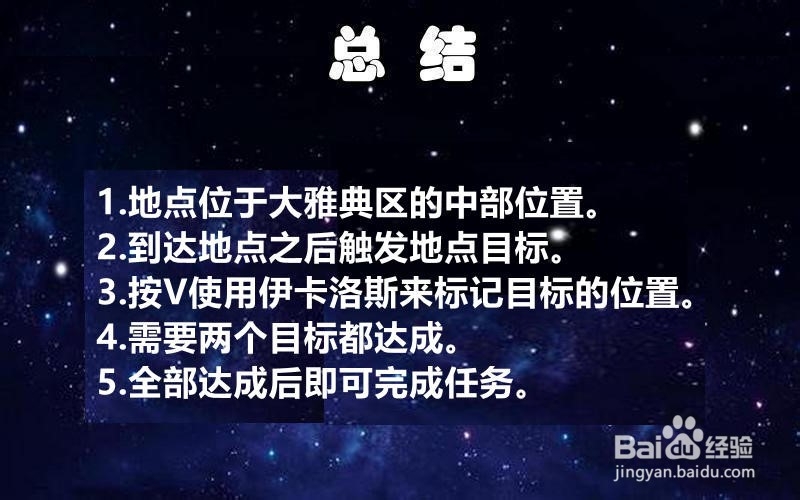 刺客信条奥德赛“雅典造币厂”任务攻略
