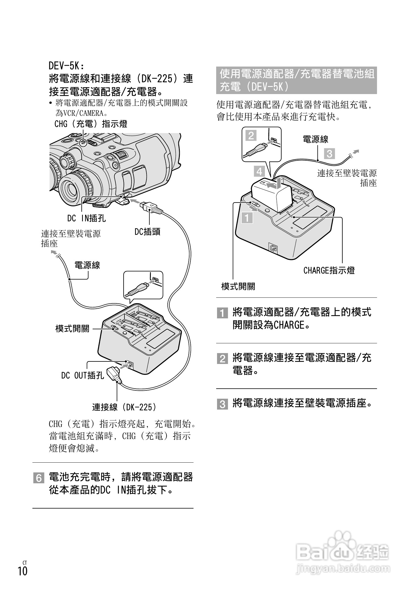 索尼DEV-5K数码摄相机使用说明书:[11]