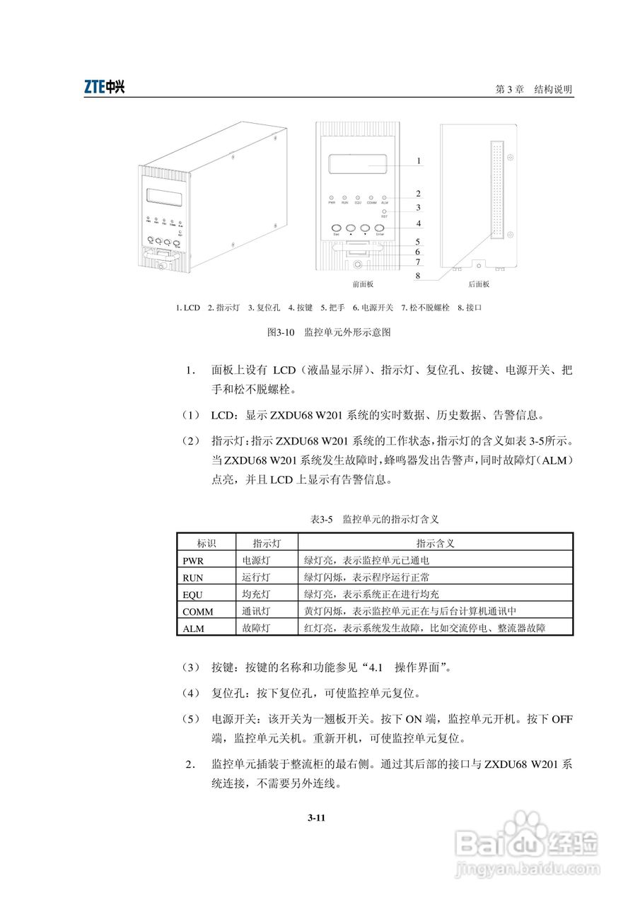 ZXDU68 W201(V1.0)50A系列组合电源用户手册:[4]