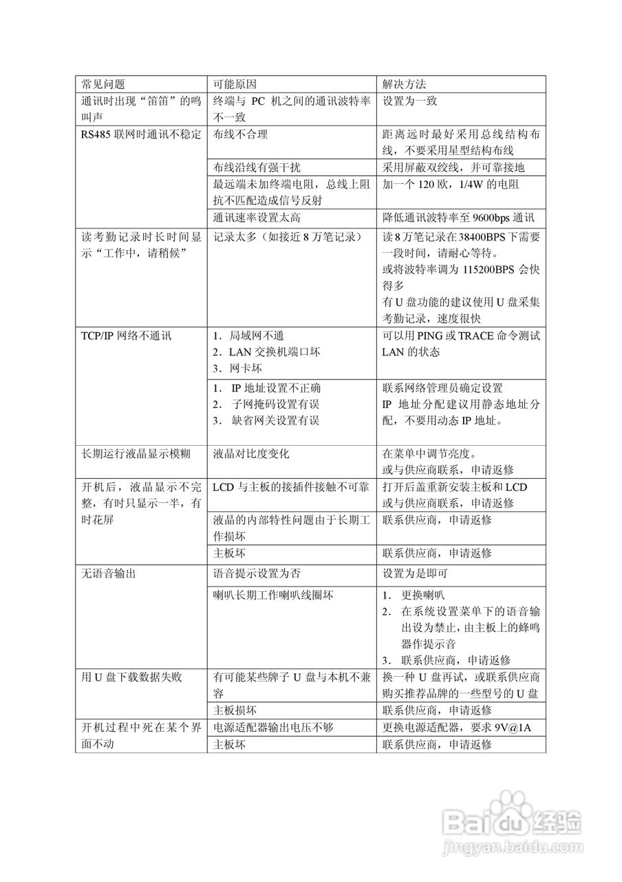 明诚智能指纹考勤机硬件说明书:[4]