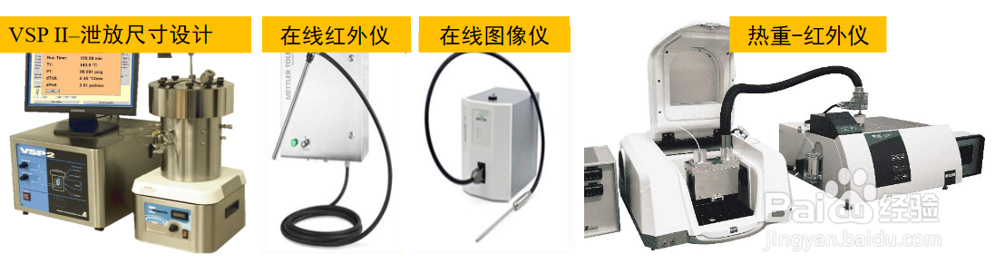 化工反应安全风险评估是什么?