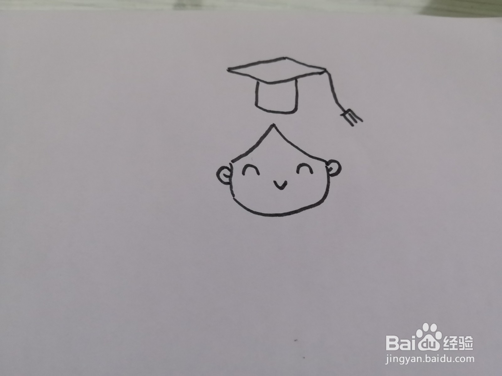 关于毕业了的简笔画